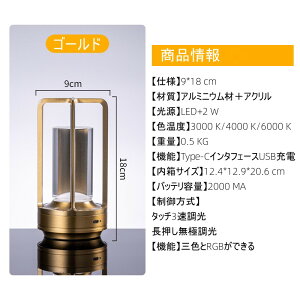 e[uv R[hX ドCg  u^ X^h ^b` 3F[h iK CeA IV Cg iCgCg fXNCg ڂɗD xbgTChv