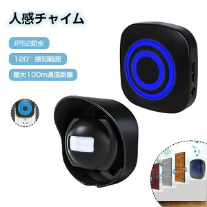 lZT[ `C CX`C  Cg h  x@ lZT[ uU[ xA[ hƑ΍  ^ hƃObY X ZT[ q Ԃ̏o hA pj 