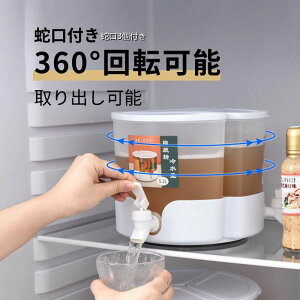 ① ֌t sb`[ EH[^[WO ①ɕۑe ①ɃPg ␅ 360°]\ |bg ݕ hN o\ p[eB[ PPގ  Z_^