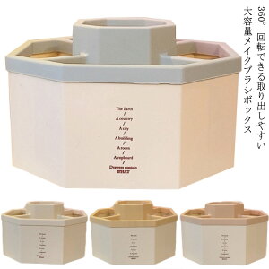 CNuV P[X X^h ] CNuVX^h ϕi[ y e [ CN{bNX σuVz_[ ֗ bvP[X  ItBX [ 