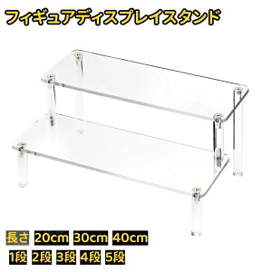 ANX^h ЂȒd  d fBXvCX^h Xe[W RNV tBMAX^h 1i2i3i4i5i ЂȐl`[ fBXvC W  x[X ANX^ V[