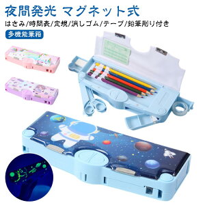 yP[X M ^ @\M Mt S nT~ yz_[ e[vJb^[ M Ԕ Ԋ\  e @\ y ϋv }Olbg RpNg w