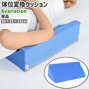  ̈ʕϊ Pi p Op ΂ Op  w ̈ʕϊ ~ߕt Vv  T|[g   n `FbN  