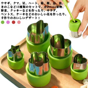 NbL[ ^ ^ NbL[ ^ ٓ L ObY ̂p` ʕ ؃Jb^[  ɂ ^ 12Zbg یLbvt h~   ֗ ȒP 