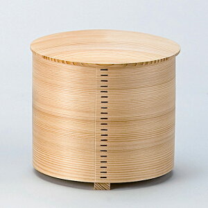 y / wz ې / Ȑw (܂݂)