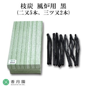 y / Yz }Y Fp  (5{EOc2{) yz