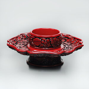 y / Vڑz 䗘 / Vڑ (͎)