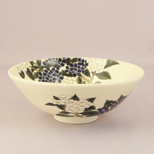 y / qz ɓt12q u6 zԁv yoz