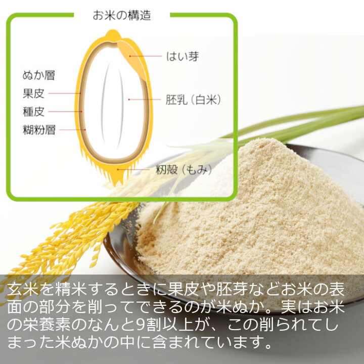 楽天市場】送料無料 米ぬか 美味しい炒りぬか 350g 国産 静岡県産 自然農法 農薬不使用 除草剤不使用 無施肥 無添加 焙煎 米糠 煎りぬか いり ぬか 食べる米ぬか 米ぬかパウダー 玄米パウダー 食用 粉末 糠漬け ぬかづけ ぬか漬け 糠床 ぬか床 足し糠 【単品配送商品|2個 ...