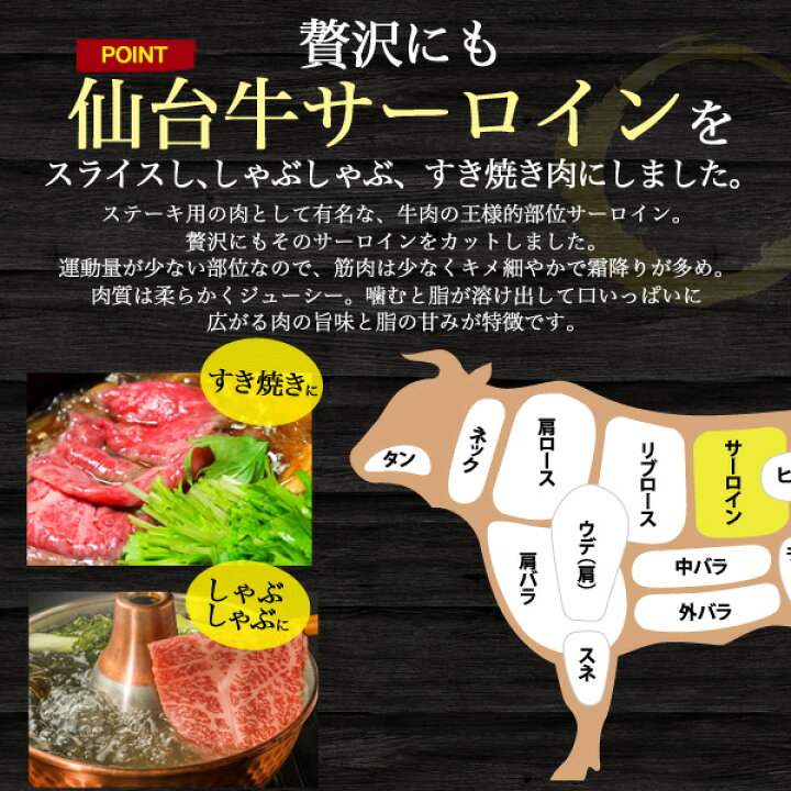 楽天市場 A5ランク 仙台牛 サーロイン 特選ロース 700g 国産 和牛 牛肉 すきやき しゃぶしゃぶ スライス肉 景品 お祝い 霜降り 1枚ずつ包装 黒毛和牛 スキヤキ すき焼き シャブシャブ ブランド牛 仙台牛 700グラム 22 母の日 ギフト 直送 熨斗対応 お取り寄せ絶品
