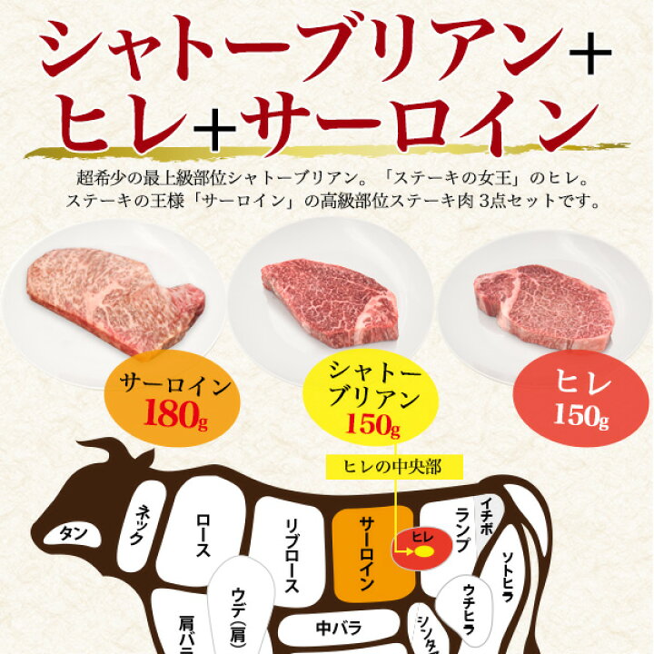 楽天市場】A5 米沢牛 ステーキ肉 食べ比べ3点セット 合計480g(シャトーブリアン150g / ヒレ150g / サーロイン180g)国産 山形県産 黒毛和牛 牛肉 和牛 米澤牛 厚切り ステーキ用肉 霜降り 希少部位 ヘレ ヘレステーキ フィレ 送料無料 贈答用 2022年 お歳暮 ギフト 直送 ... 楽天市場】A5 米沢牛 ステーキ肉 食べ比べ3点セット 合計480g(シャトーブリアン150g / ヒレ150g / サーロイン180g)国産 山形県産 黒毛和牛 牛肉 和牛 米澤牛 厚切り ステーキ用肉 霜降り 希少部位 ヘレ ヘレステーキ フィレ 送料無料 贈答用 2022年 お歳暮 ギフト 直送 ...