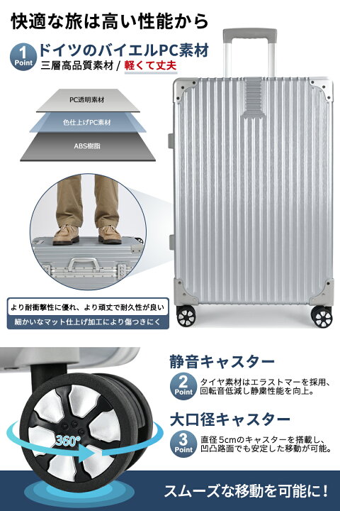 楽天市場】【新色追加しました】【送料無料】TABITORA(タビトラ 