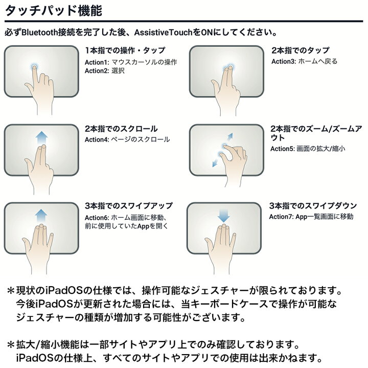 楽天市場 月間優良ショップ受賞 Cooper Cases Flex Book Ittou Ipad キーボードケース Ipad 10 2 第9世代 第8世代 Air3 Pro 10 5 日本語 かな Jis 10色 バックライト 360度 回転 タッチパッド Bluetooth ワイヤレス アイパッド タブレット ケース カバー