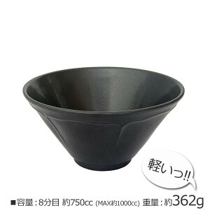 [ ǂԂ }bg 18cm J [ yʐH {  y f˘ [ǂԂ yp H [ ǂԂ  [ ˔ Ԃ [߂ǂԂ 