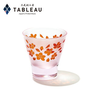 Ɏq q I[hOXy NH[   z  {