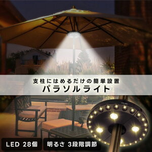 p\Cg LED ^ 邳3iK Hsv NbvCg ݂艺 dr y V䓔 Lv AEghA K[f y