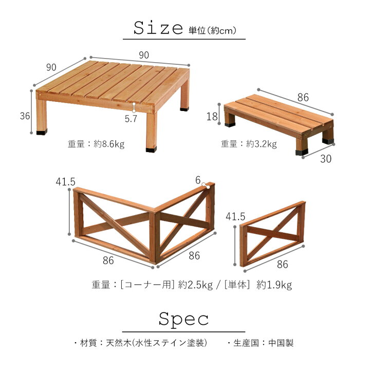 楽天市場】ウッドデッキ セット テラス 0.5坪セット ウッドテラス 