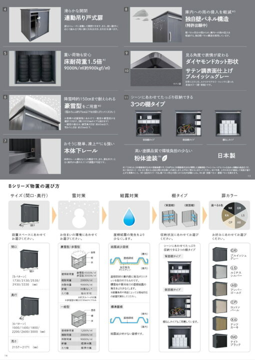 楽天市場】タクボ 物置 BELOS B-G2514 豪雪型 標準屋根 背面棚タイプ 