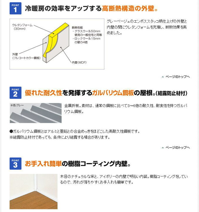 楽天市場】ヨドハウス Dタイプ 16畳 YHD-160 一般型 お客様組立品 