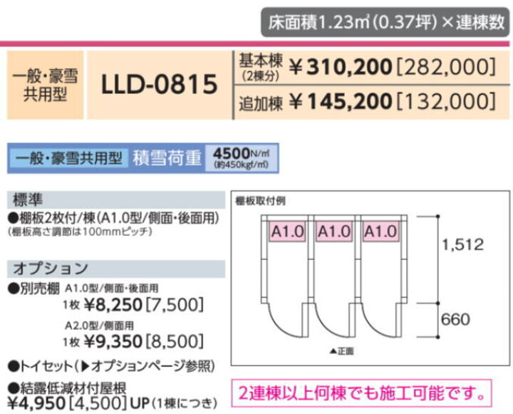 配送料別途見積 中古 ヨド物置 H2090×W2930×D149㌢