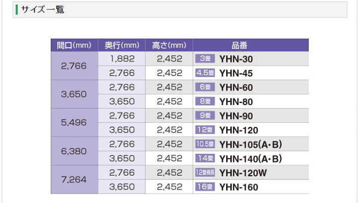プレハブ 4畳サイズ 委ね