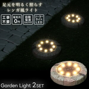 LEDK[fCg 2g ߍ  k K \[[ \[[[d R[hX ÃZT[ _ ߍ Av[` K[f  AeB[N g 8 8LED \[[