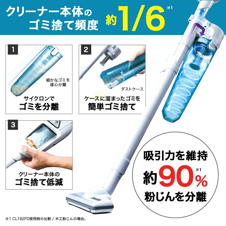 楽天市場】マキタ サイクロンアタッチメント A-67169 掃除機 