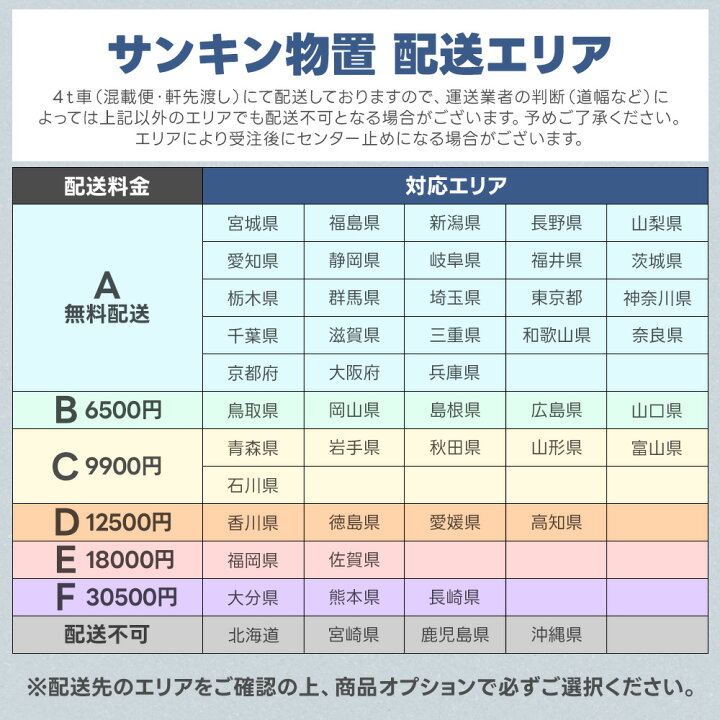 楽天市場】サンキン物置 COOL クール EC-1575【配送のみ】※お客様組立 