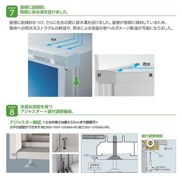 楽天市場】ヨド物置 ヨドコウ物置 ESF-1306D 【エスモ】 物置 屋外 