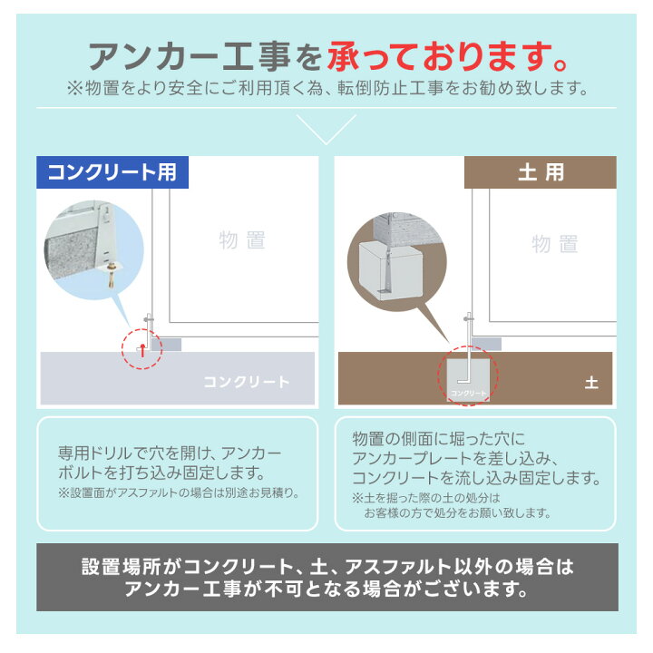 楽天市場】ヨド物置 ヨドコウ物置 エルモ LMD-1815【一般型】※お客様 
