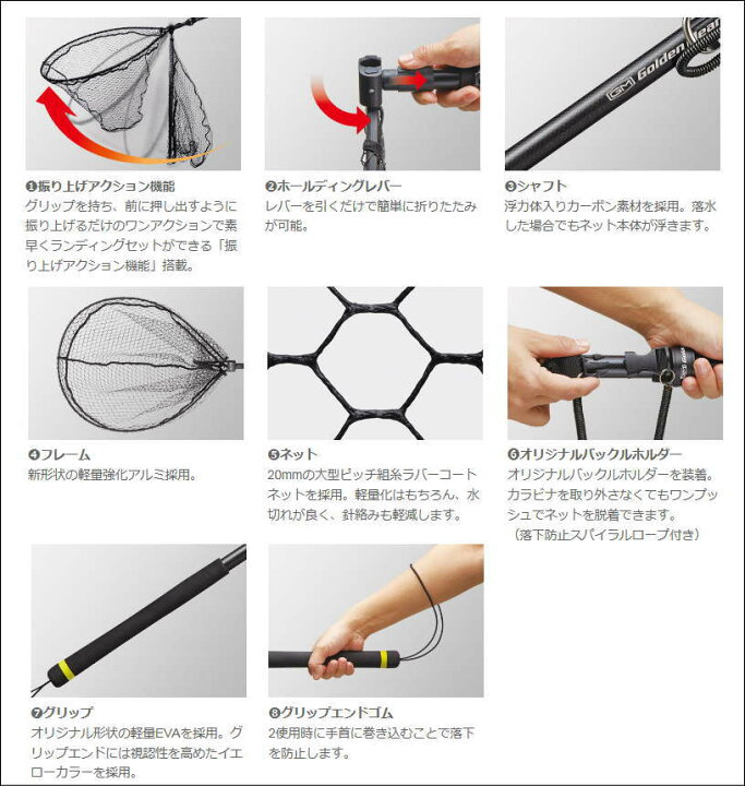 豊富な品 ゴールデンミーン Gm ウェーディングネットプロ ランディングネット Fucoa Cl