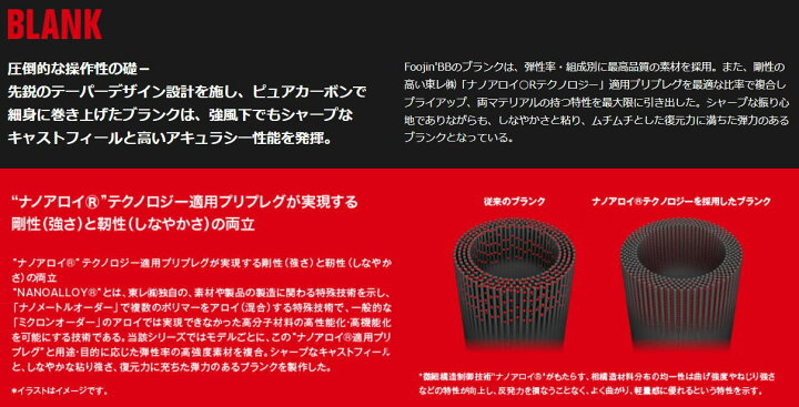 楽天市場】アピア Foojin