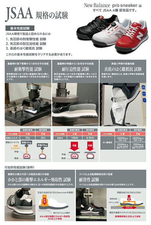 楽天市場】ニューバランス 安全靴 BOA newbalance BOSTON  