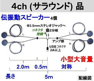 振動スピーカー スピーカーの通販 価格比較 価格 Com 振動スピーカー スピーカーの通販 価格比較 価格 Com