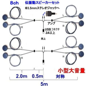 �`�U���X�s�[�J�[8ch�Z�b�g ��3.5mm�X�e���I�v���O���́@USB�d�� �ǂ⑋���特�y=���^�剹��×�\�֊ȒP�@�̊������ɂ�
