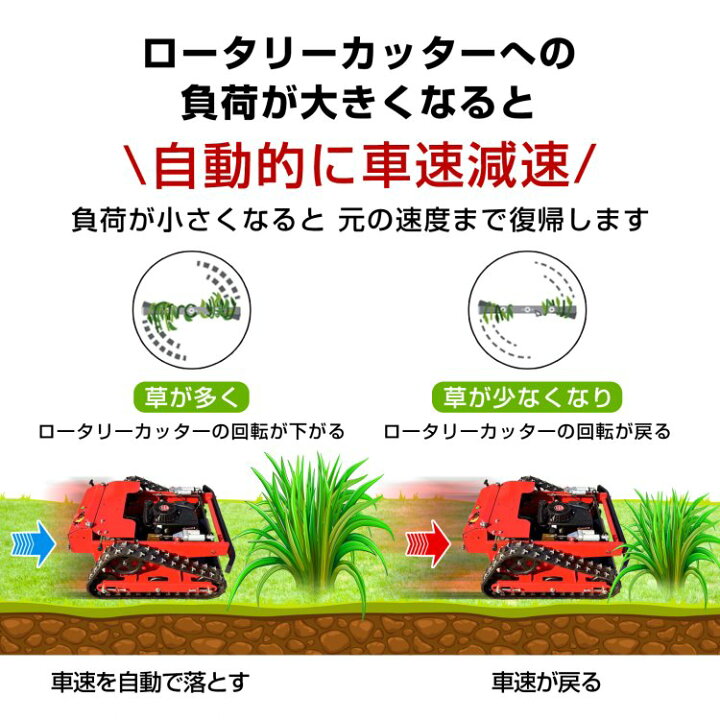 自走式草刈機 エンジン草刈り機 ラジコン草刈機 リモコン式 9馬力 224cc ハイブリッド 草刈機 回転刈刃2枚 sg206 : lucky9 - 通販 - Yahoo!ショッピング | 草刈り機 草刈機 エンジン式 芝刈り機 自走式草刈機 ラジコン草刈機 リモコン式 9馬力 224cc ハイブリッド 草刈機 刈払い機 回転刈刃2枚 草刈 ラジコン sg206h | Rfozub