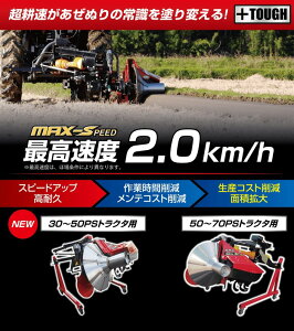 o[X ʂ@ TTL Jhk[hACE ōx2.0km/h KA430DX-3S 30cmΉ  ȓh c  lh lʂy63-506z