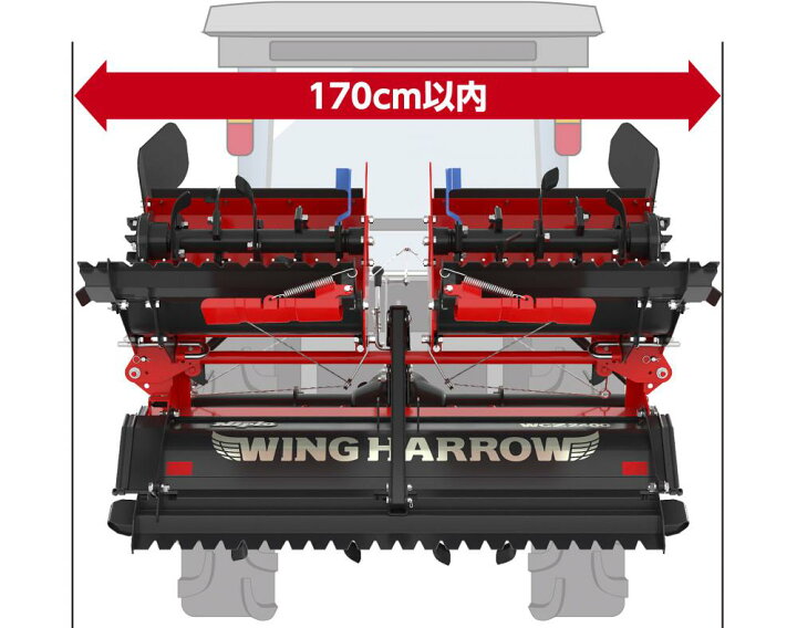 楽天市場】ウィングハロー ニプロ WCZ00シリーズ WCZ2400-A2 田んぼ 