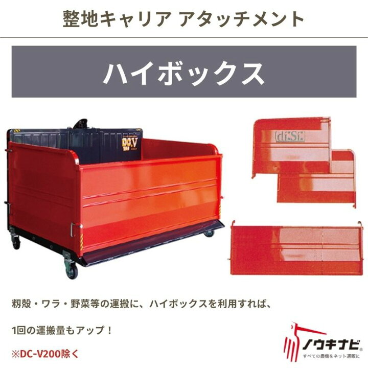 楽天市場】ハイボックス 整地キャリア オプション DCV150・DCQ15A対応 