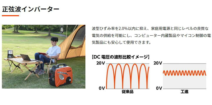 楽天市場】インバーター発電機1.6KVA 工進 GV-16i 防災【80-2 