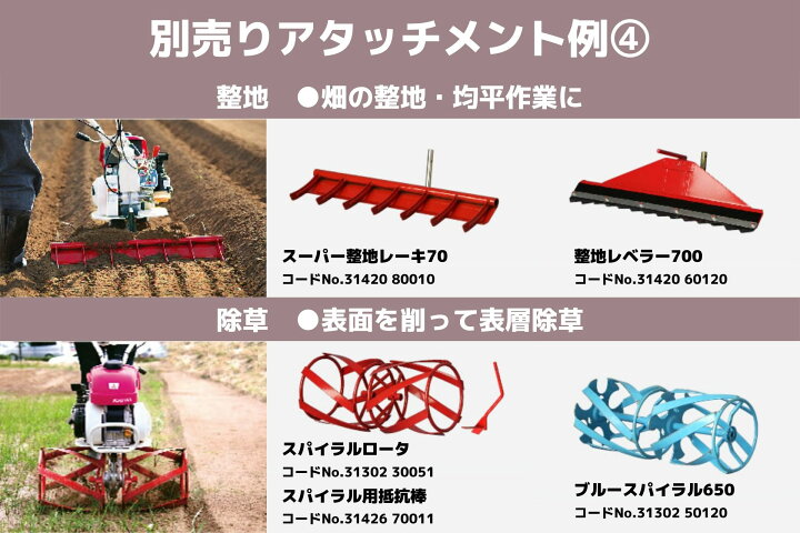 楽天市場】管理機 ミニ耕運機 MM300AB ナタ爪分割型 移動尾輪付 三菱 