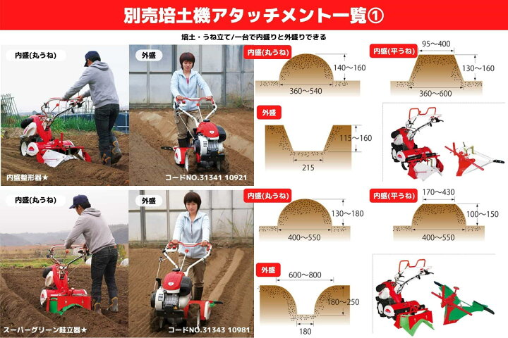 楽天市場】管理機 耕運機 MMR600A 家庭用 業務用 マイボーイ 家庭菜園 