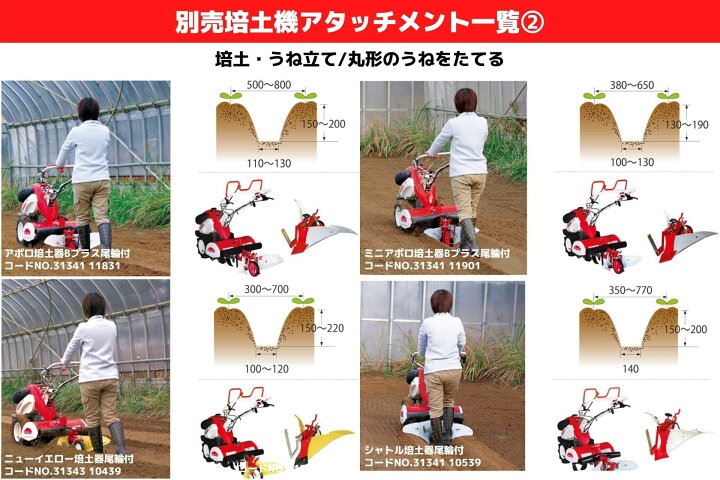 楽天市場】管理機 耕運機 MMR600A 家庭用 業務用 マイボーイ 家庭菜園 