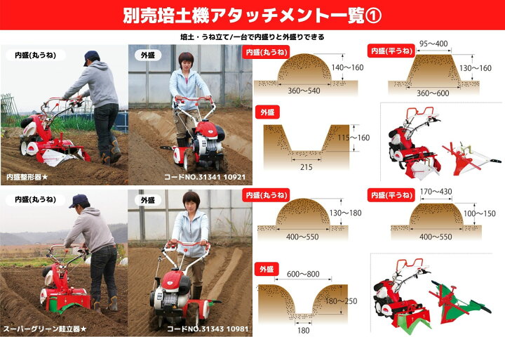 楽天市場】管理機 ミニ耕運機 マイボーイ MMR600AN 耕運幅550mm 楽々畝 