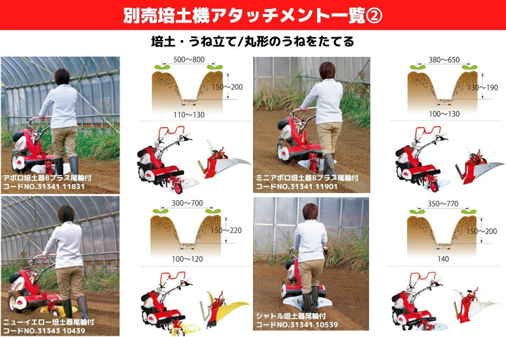 楽天市場】【2026年1月下旬以降生産予定】管理機 ミニ耕運機 