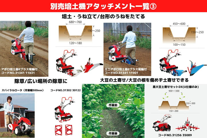 楽天市場】管理機 耕運機 MMR600AUN 家庭用 業務用 マイボーイ 家庭 