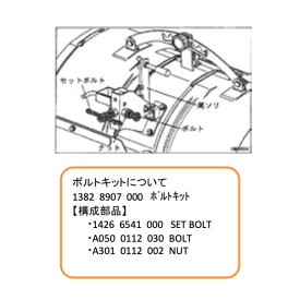 三菱マヒンドラ農機 内盛整形器用 ボルトキット 13828907000 【7-2305】