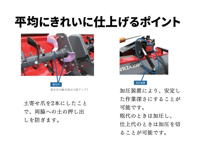 楽天市場】代かき機 ウィングハロー WRZ3600N-0S ニプロ 30?60馬力対応 