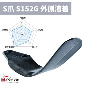 ニプロ 耕運爪 28枚セット CXシリーズ SG爪(外側溶着)/S152G A151 907000 メーカー純正 ロータリ用耕運爪 耕うん爪 耕耘爪 ー爪 ロータリー爪 交換【74-2368】