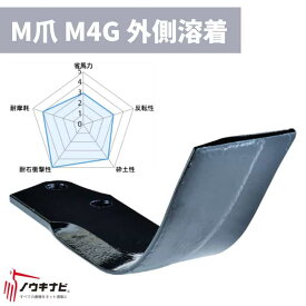 ニプロ 耕運爪 32枚セット CX・SXシリーズ MG爪(外側溶着)/M4G 1292 917000 メーカー純正 ロータリ用耕運爪 耕うん爪 耕耘爪 ー爪 ロータリー爪 交換【74-2375】